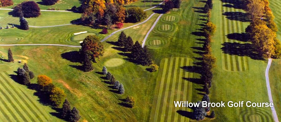 Golf Course Design